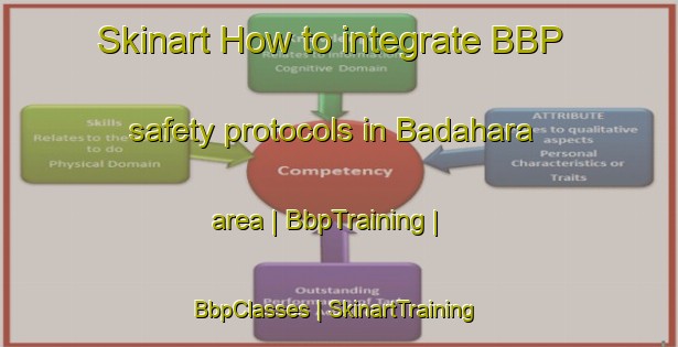 Skinart How to integrate BBP safety protocols in Badahara area | BbpTraining | BbpClasses | SkinartTraining-Nepal